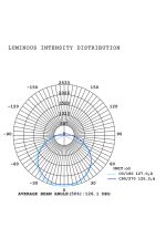 لامپ سولهای 100 وات افراتاب مدل AF-LNU-100W - تصویر 5